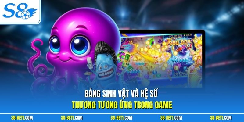 Bảng sinh vật và hệ số thương tương ứng trong game
