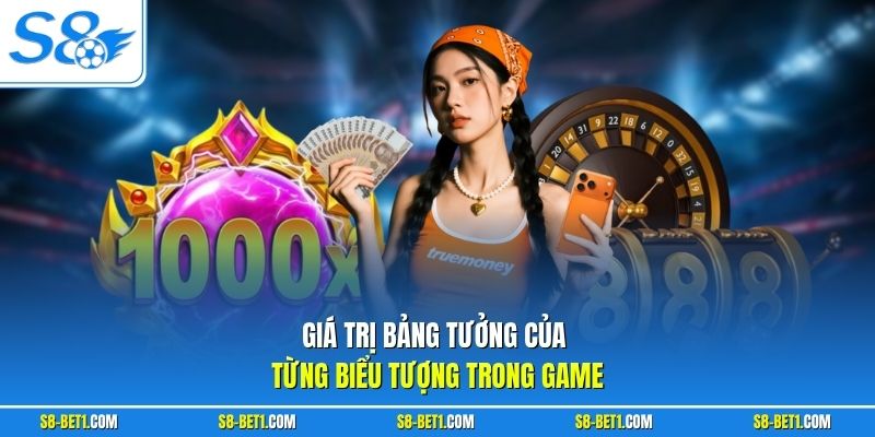 Giá trị bảng tưởng của từng biểu tượng trong game