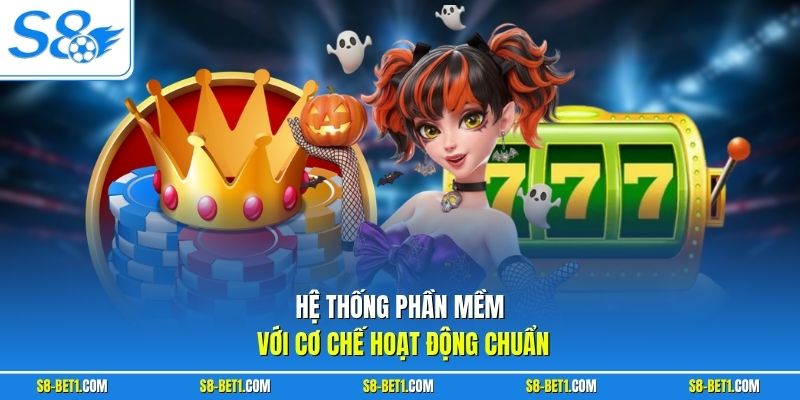 Hệ thống phần mềm với cơ chế hoạt động chuẩn